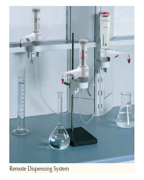 BrandTech Remote Dispensing System for Dispensette III and Dispensette Organic