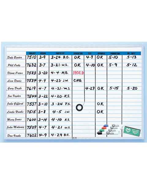 Changeable Board Planner Kit with Horizontal Blue Lines - Board Size 36" x 48"