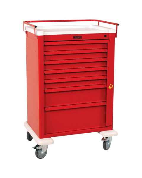 Emergency Carts | Crash Carts | Code Carts