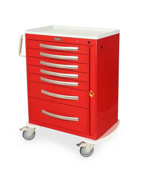 Page 2 | Emergency Carts | Crash Carts | Code Carts