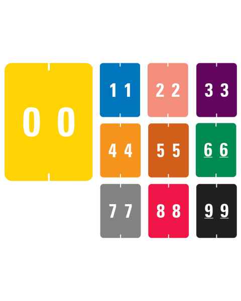 IFC #CL2200 Match SMNP Series Numeric Roll Color Code Labels - 2"H x 1 1/2"W