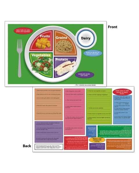 Life/form MyPlate TearPad/Place Mats - 17 x 11 - 50 Sheets