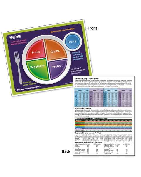 MyPlate/Guidelines TearPad