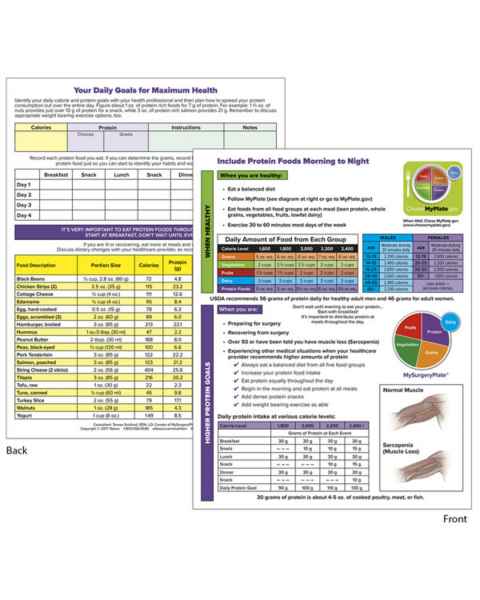 More Protein TearPad