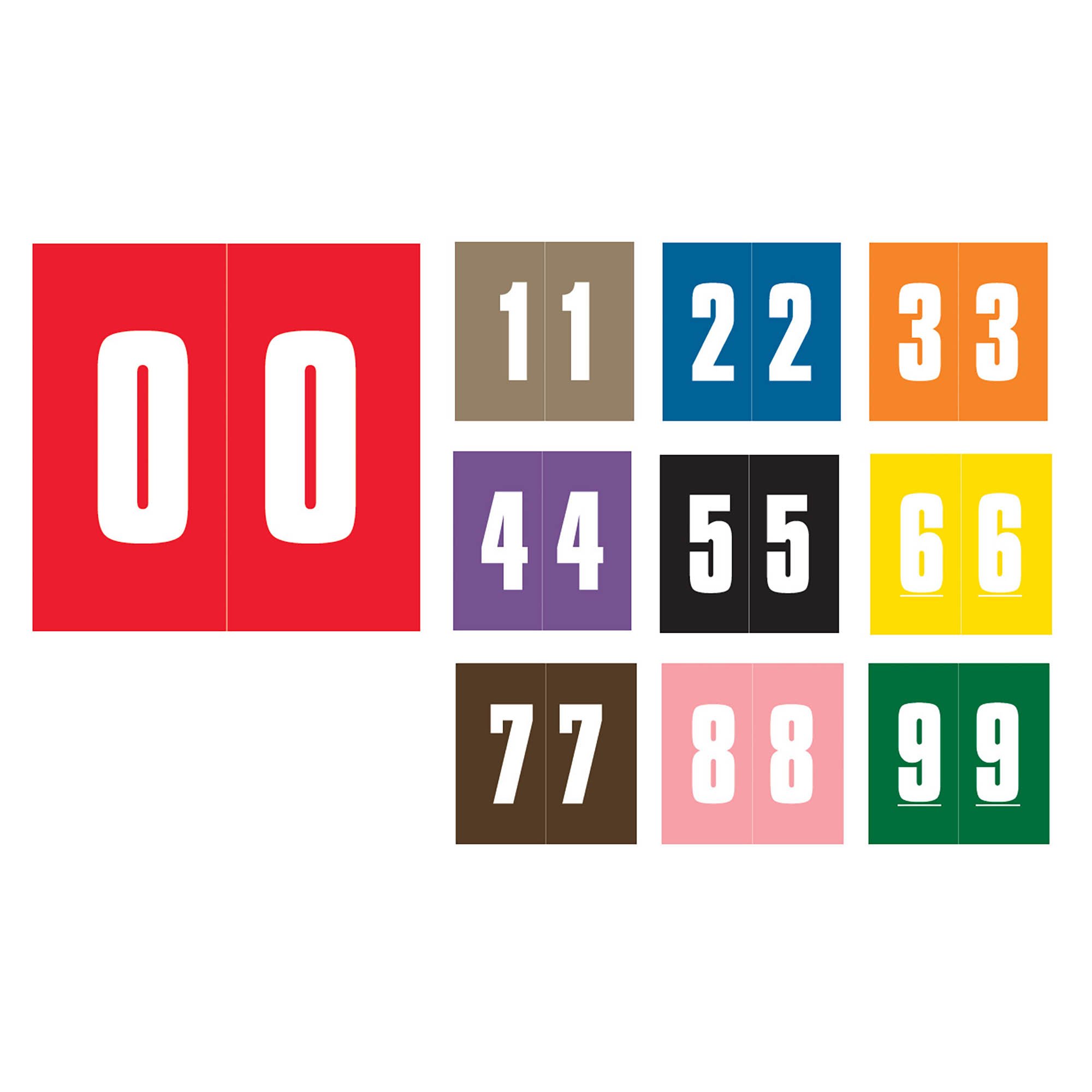 Color-Coded Numeric Laminated Roll Labels AMES L-A-00178RLP Match