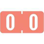 Tab Products 1277 Match Numeric Color Roll Labels - Number 0 - Pink