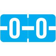 Tab Products 1278 Match Alpha Roll Labels - Letter O - Blue Label