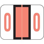 Tab Products 1282 Match Numeric Color Roll Labels - Number 0 - Pink