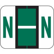 Tab Products 1283 Match Alpha Roll Labels - Letter N - Dark Green