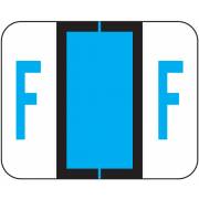 Tab Products 1286 Match Alpha Sheet Labels - Letter F - Blue