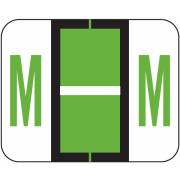 Tab Products 1286 Match Alpha Sheet Labels - Letter M - Light Green