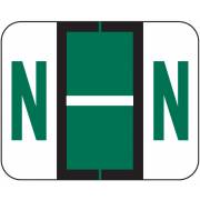 Tab Products 1286 Match Alpha Sheet Labels - Letter N - Dark Green