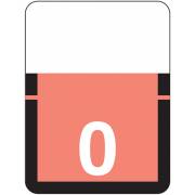 Tab Products 1306 Match Numeric Color Roll Labels - Number 0 - Pink