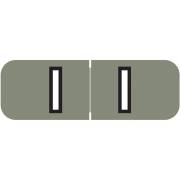 Barkley FABAM Match BAAM Series Alpha Roll Labels - Letter I - Gray Label