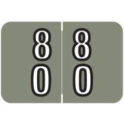 Barkley FDBKM Match BADM Series Numeric Roll Labels - Number 80 To 89 - Gray