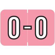 Barkley FABKM Match BRAM Series Alpha Roll Labels - Letter O - Pink Label