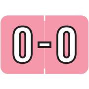 Barkley FABKM Match BRAM Series Alpha Roll Labels - Letter O - Pink Label