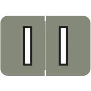 Barkley FABKM Match BRPK Series Alpha Sheet Labels - Letter I - Gray Label