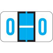 Jeter Tab 5100 Match JRAM Series Alpha Roll Labels - Letter O - Blue