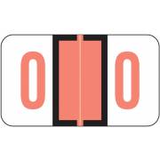 Jeter 6100/Tab Match JRNM Series Numeric Roll Labels - Number 0 - Pink