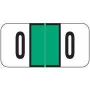 Jeter 3000 Match JSNM Series Numeric Roll Labels - Number 0 - Light Green