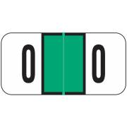 Jeter 3000 Match JSNM Series Numeric Roll Labels - Number 0 - Light Green