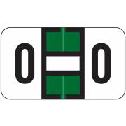 Jeter 7200 Match JTAM Series Alpha Roll Labels - Letter O - Dark Green and White