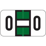 Jeter 7200 Match JTAM Series Alpha Roll Labels - Letter O - Dark Green and White