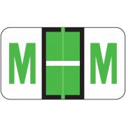 Jeter 5190 Match JXAM Series Alpha Roll Labels - Letter M - Light Green
