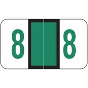 POS 3500 Match PONM Series Numeric Roll Labels - Number 8 - Dark Green