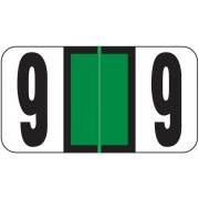 Reynolds & Reynolds Match RRNM Series Numeric Roll Labels - Number 9 - Dark Green