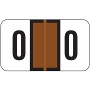 Safeguard Match SGNM Series Numeric Roll Labels - Number 0 - Brown