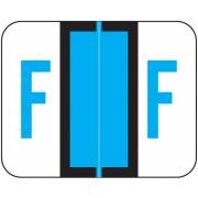 Tab Products Match TPAV Series Alpha Roll Labels - Letter F - Blue