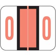 Smead BCCRN Match TPNM Series Numeric Roll Labels - Number 0 - Pink