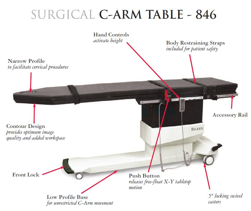 Biodex 846 Medical Imaging Surgical C-Arm Table 058-846