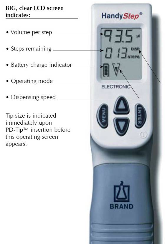 BrandTech 705012 HandyStep Electronic Repeating Pipette 110V