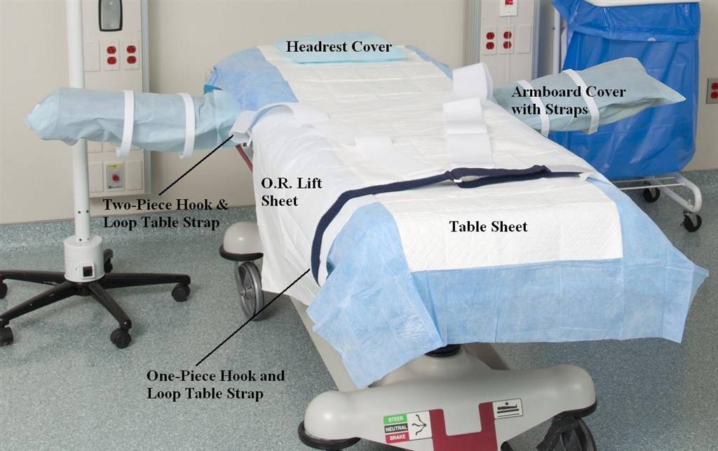 PPI Impervious OR Armboard Covers with Two Stabilizer Straps