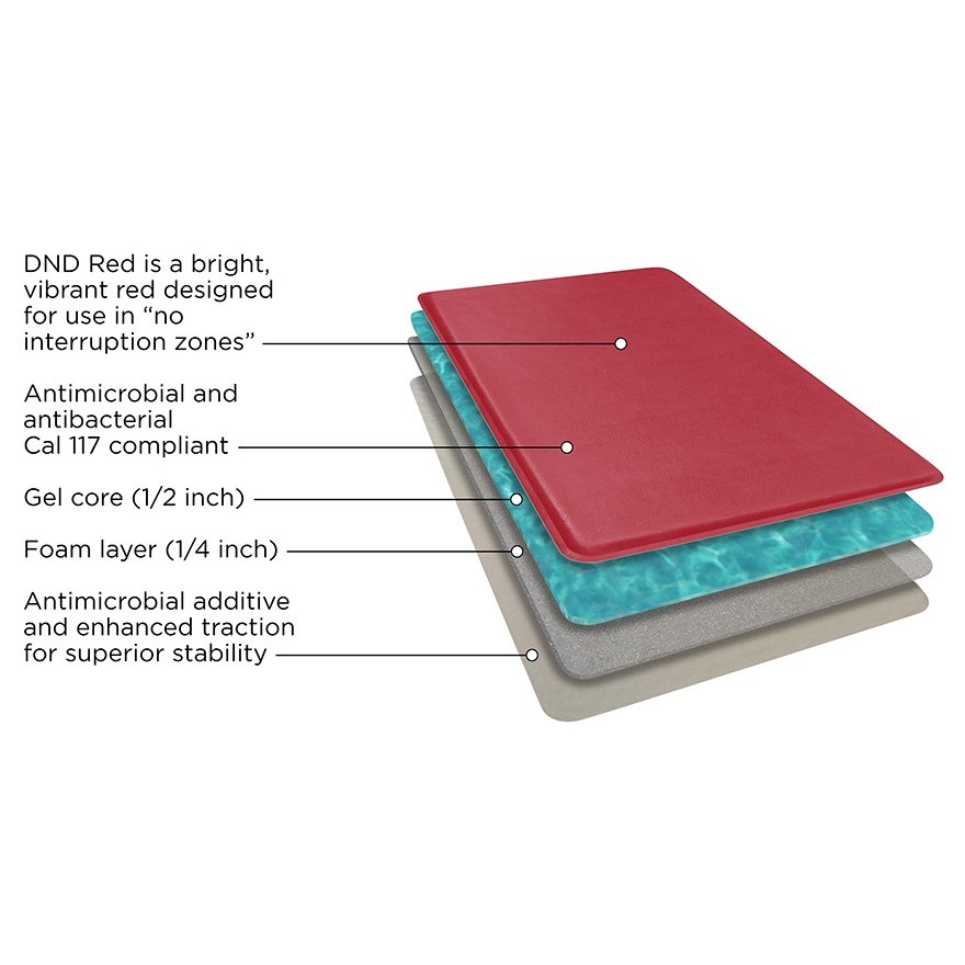 Ergotech FDM-MAT-B Anti-Fatigue Floor Mat