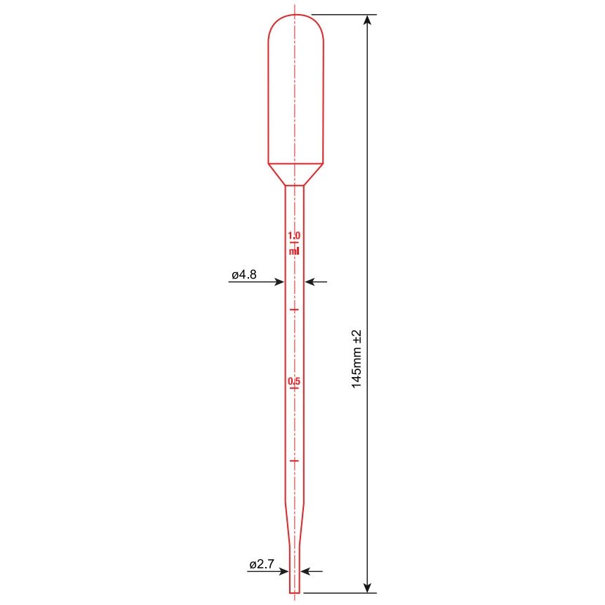 5mL Graduated Transfer Pipet 145mm NonSterile Large Bulb Pipet Globe