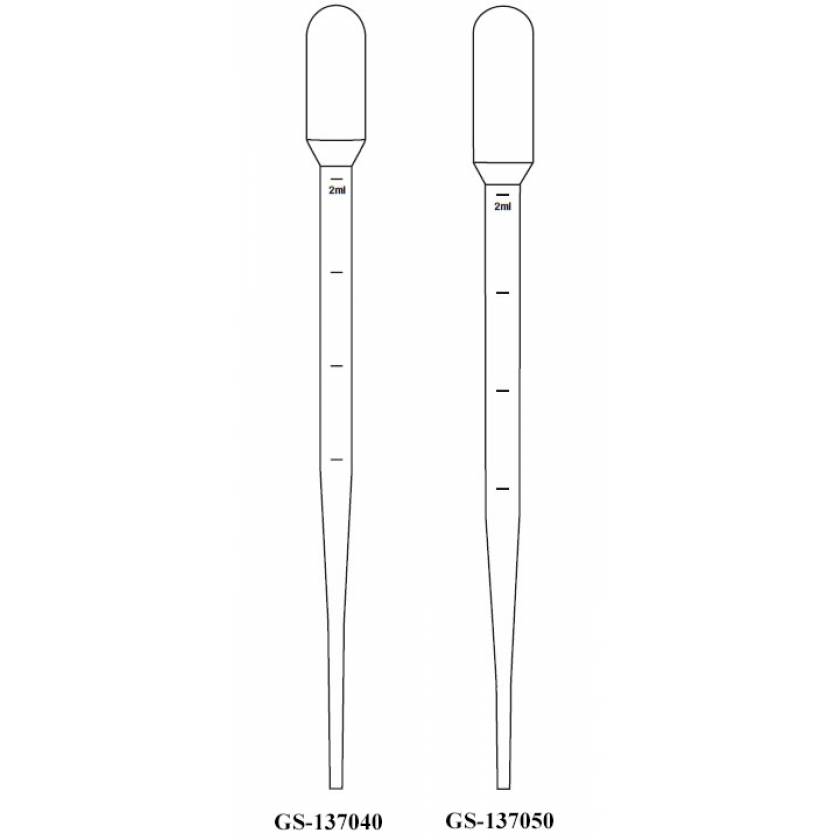 5mL Blood Bank Graduated Transfer Pipet NonSterile LDPE Pipet Globe