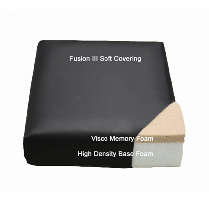 Skytron 3501B 3Piece OR Foam Table Pad Set