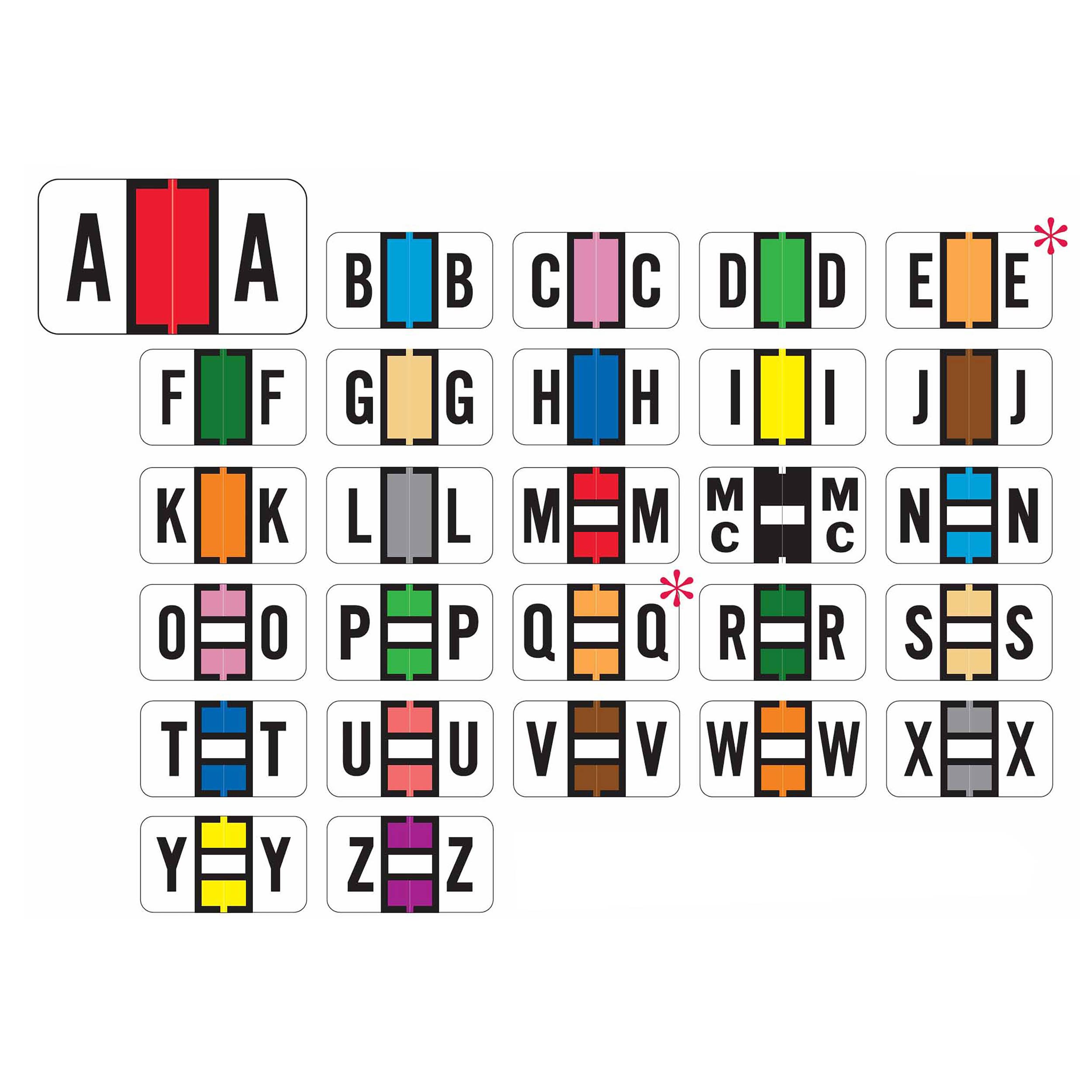Arden Label Safeguard 511 Match SG3R Series Alphabetical Sheet Labels