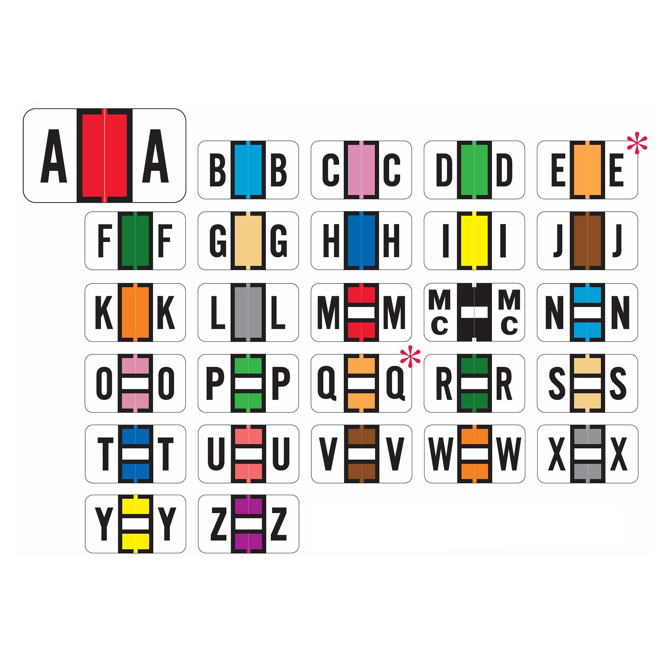 https://www.universalmedicalinc.com/media/catalog/product/cache/a56de52350e85504a445e30772b0ac5c/s/g/sg3r_safeguard-511-match-sg3r-series-alpha-sheet-labels_2.jpg