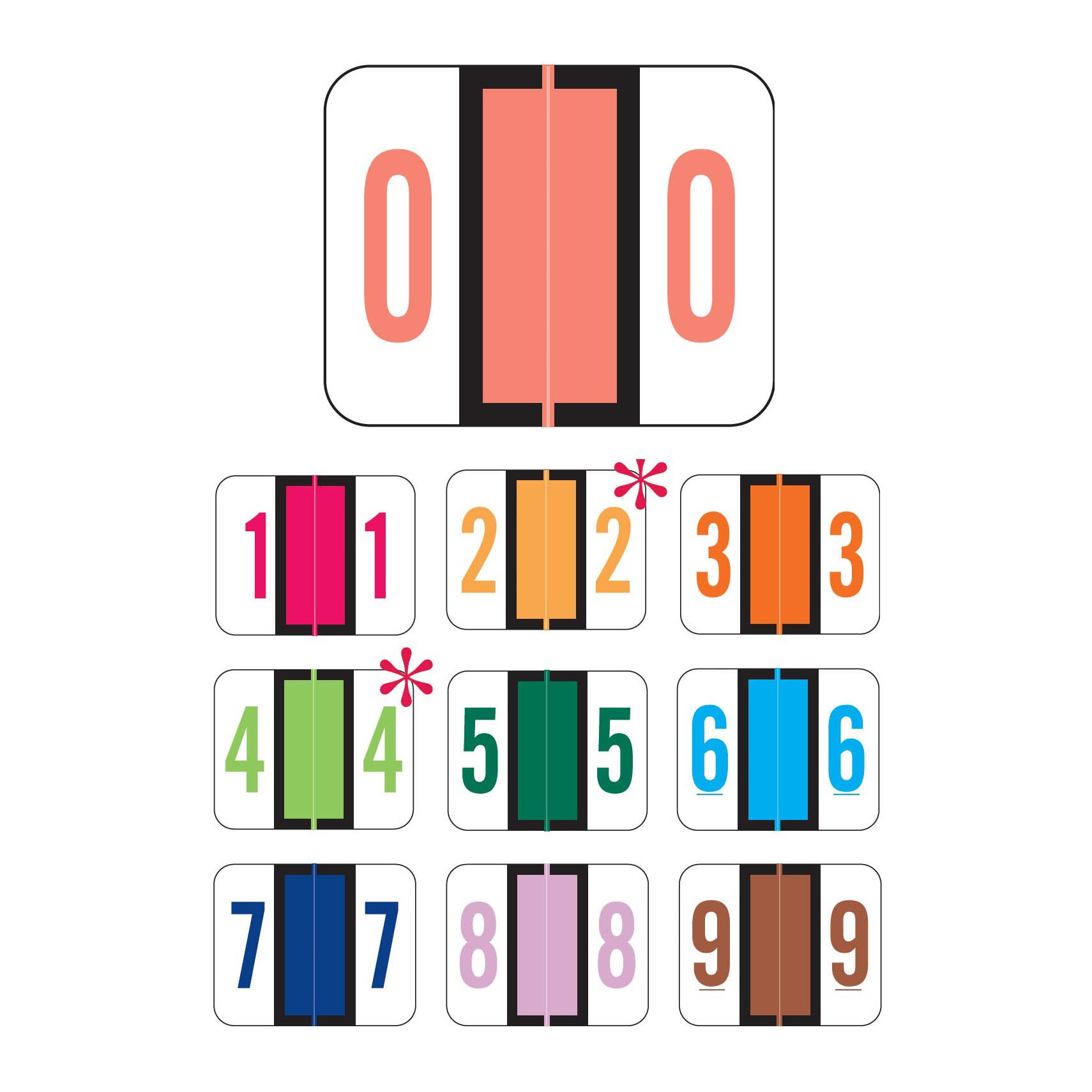 Number 0 TPNM Series Compatible with SMEAD BCCRN 1 x 1-1/4 500/Roll Doctor Stuff Pink File Folder Labels 