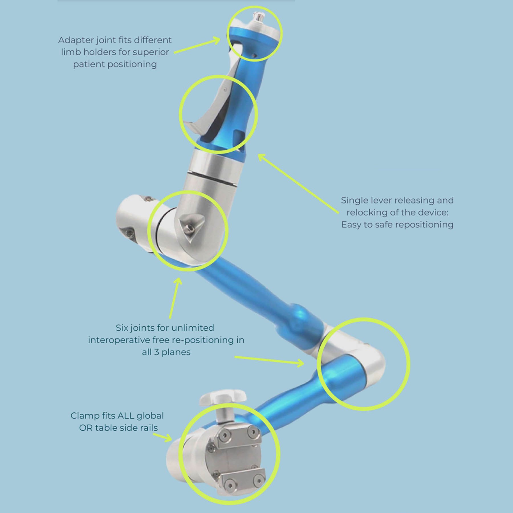 骨盤骨折　Surgical technique Surgical Z-Clamp Hysterectomy | GerMedUSA Inc.
