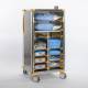 Belintra 1903100044 Sterisystem® Closed Case Stericart with Dual Column - with Wrapped Instrument Trays and Basket (Wire Shelf and Baskets are Sold Separately and Items in the Cart are not Included)