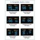ADC 2150 Adimals® 2150 Pediatric Digital Fingertip Pulse Oximeter - Display