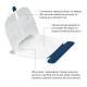Parker Labs 34-15 UltraDrape UGPIV Barrier & Securement Detail