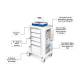 OmniMed 351004 Phlebotomy Cart with 5 Drawers and E-Lock - with Annotation (The Items are Not Included)