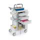 OmniMed 351008 Ergo Phlebotomy Cart with 3 Drawers and Centralized Key Lock (Supplies are Not Included)